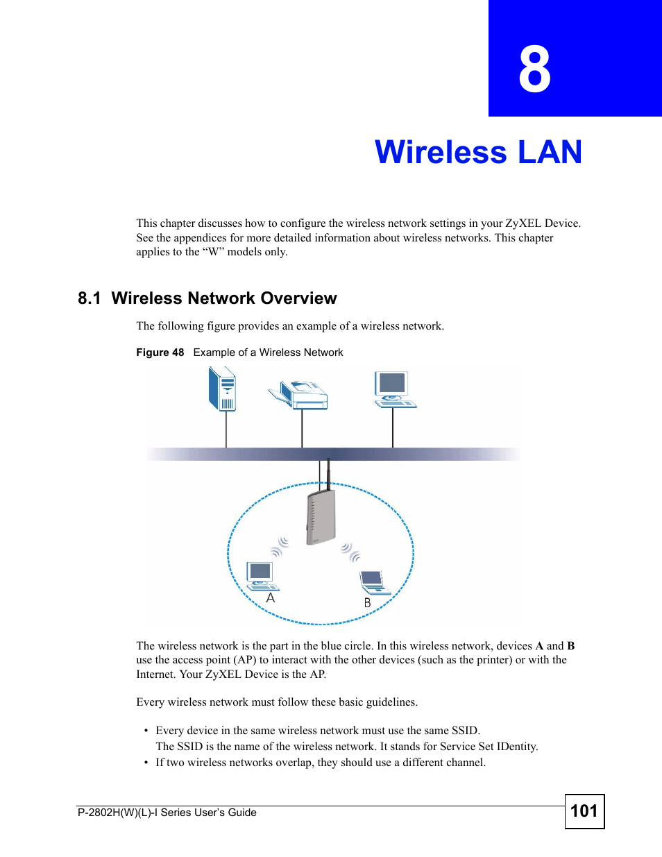 Wireless lan, 1 wireless network overview, Chapter 8 wireless lan | Figure 48 example of a wireless network, Wireless lan (101) | ZyXEL Communications P-2802H(W)(L)-I Series User Manual | Page 101 / 418