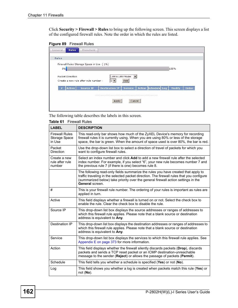 Figure 89 firewall rules, Table 61 firewall rules | ZyXEL Communications P-2802H(W)(L)-I Series User Manual | Page 162 / 418