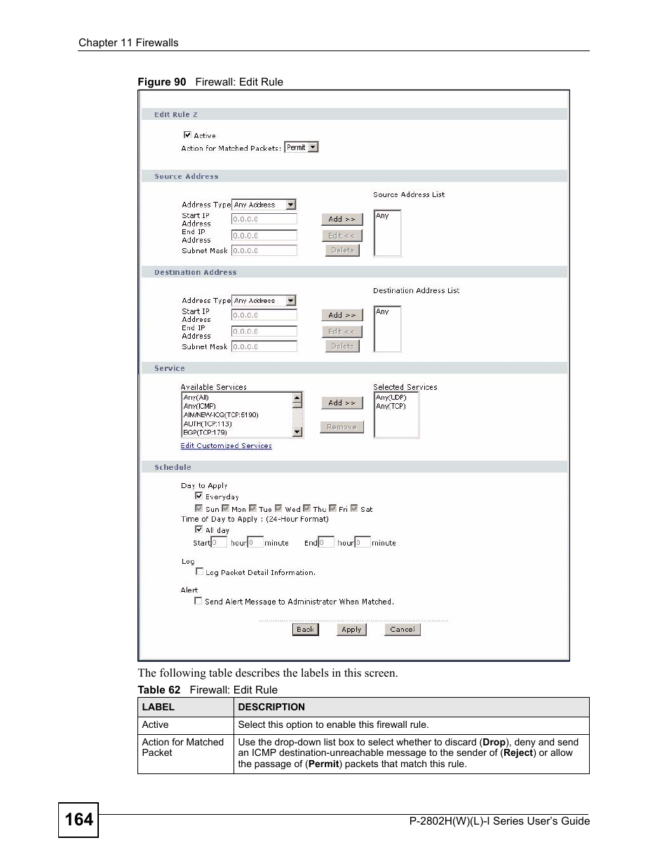 Figure 90 firewall: edit rule, Table 62 firewall: edit rule | ZyXEL Communications P-2802H(W)(L)-I Series User Manual | Page 164 / 418