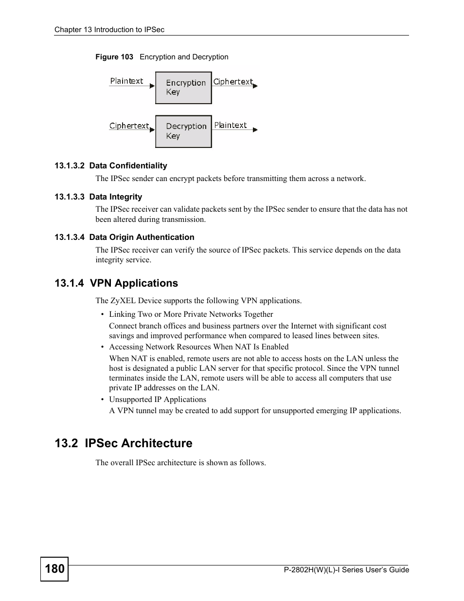 4 vpn applications, 2 ipsec architecture, Figure 103 encryption and decryption | ZyXEL Communications P-2802H(W)(L)-I Series User Manual | Page 180 / 418