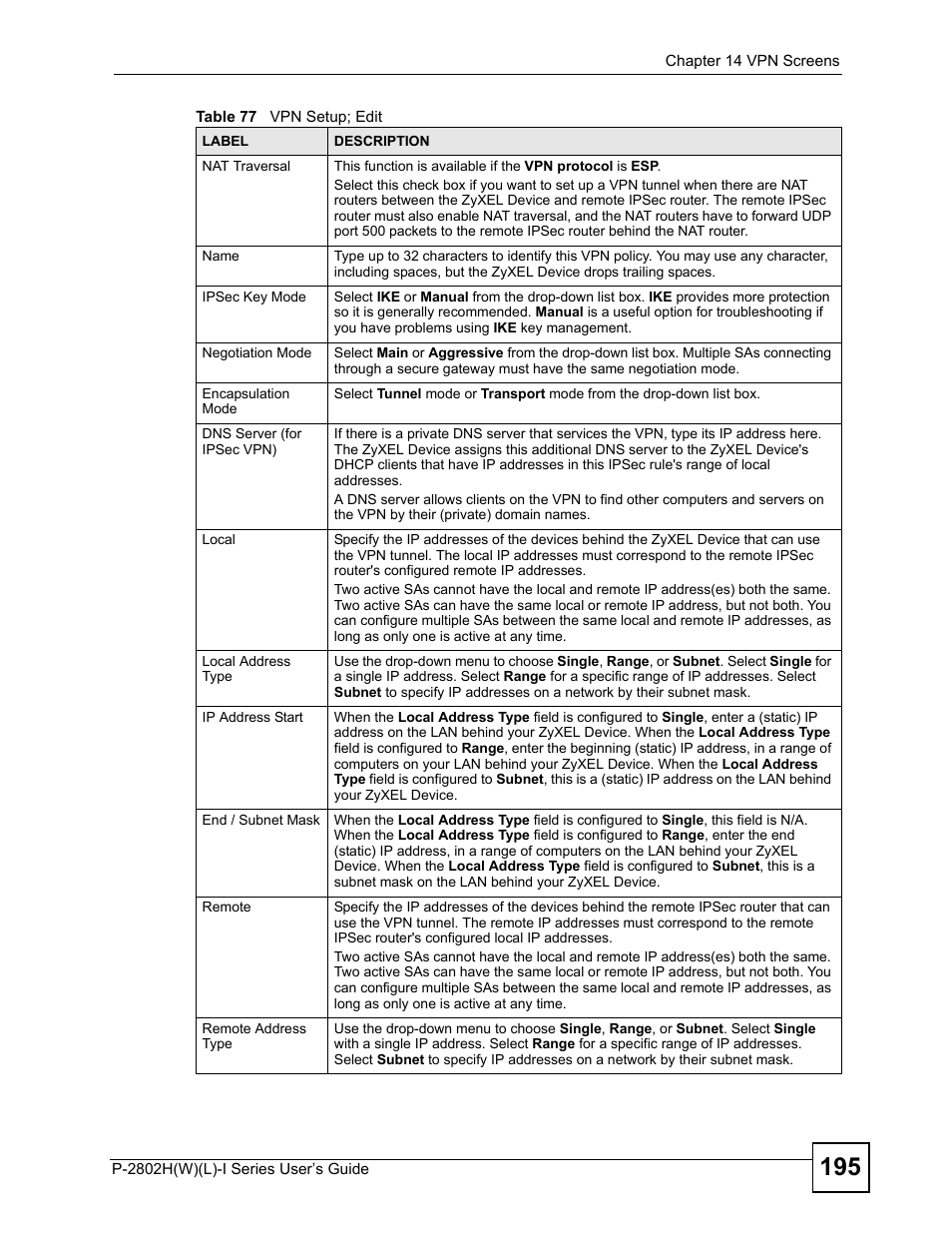 ZyXEL Communications P-2802H(W)(L)-I Series User Manual | Page 195 / 418