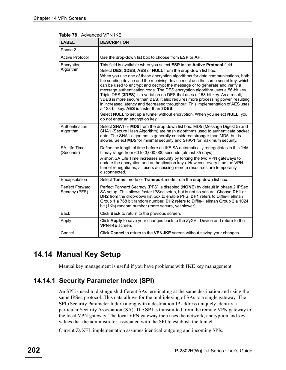14 manual key setup, 1 security parameter index (spi) | ZyXEL Communications P-2802H(W)(L)-I Series User Manual | Page 202 / 418