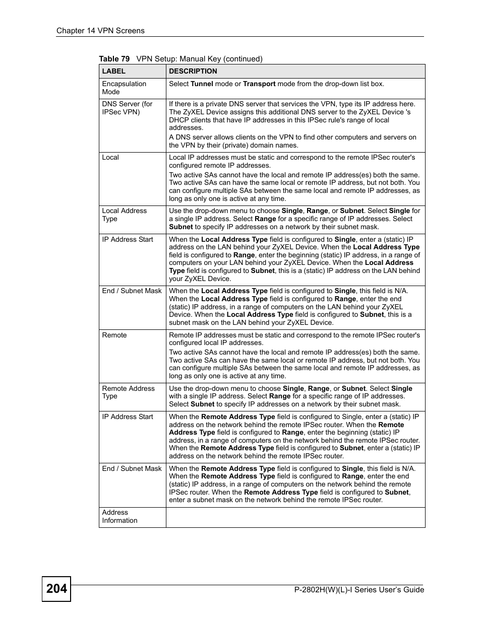 ZyXEL Communications P-2802H(W)(L)-I Series User Manual | Page 204 / 418