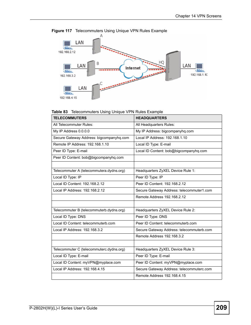 ZyXEL Communications P-2802H(W)(L)-I Series User Manual | Page 209 / 418