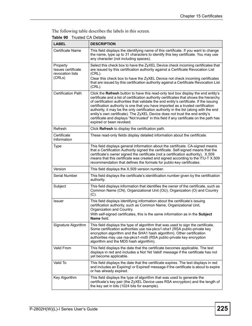 Table 90 trusted ca details | ZyXEL Communications P-2802H(W)(L)-I Series User Manual | Page 225 / 418