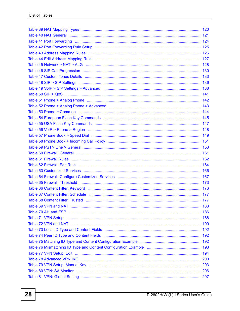 ZyXEL Communications P-2802H(W)(L)-I Series User Manual | Page 28 / 418