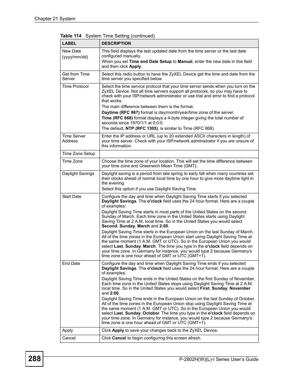 ZyXEL Communications P-2802H(W)(L)-I Series User Manual | Page 288 / 418