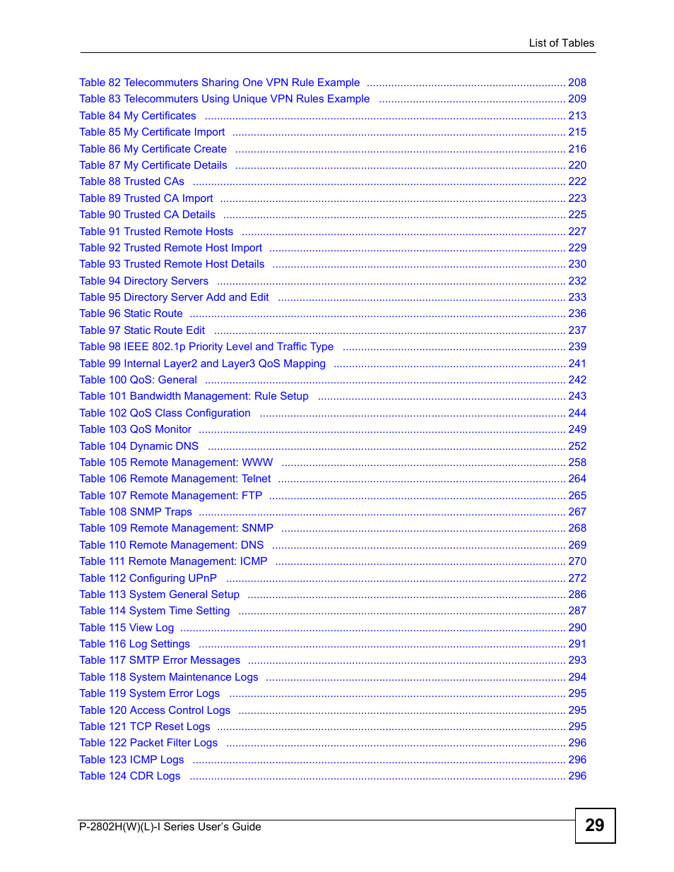 ZyXEL Communications P-2802H(W)(L)-I Series User Manual | Page 29 / 418