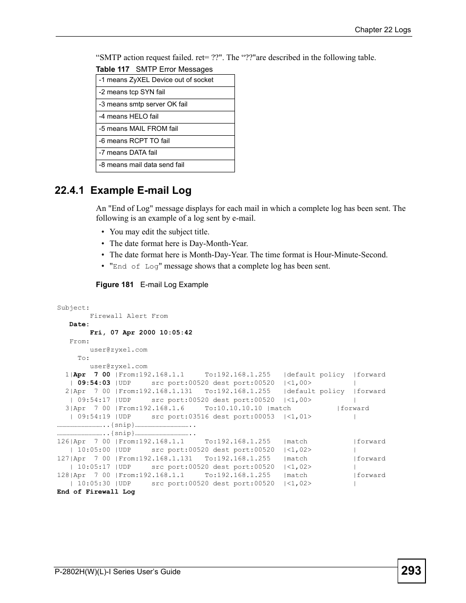 1 example e-mail log, Figure 181 e-mail log example, Table 117 smtp error messages | ZyXEL Communications P-2802H(W)(L)-I Series User Manual | Page 293 / 418