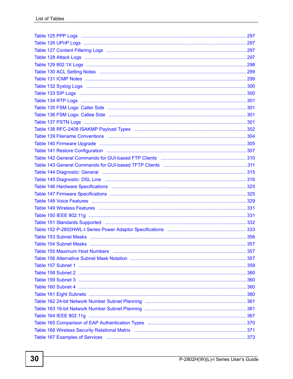 ZyXEL Communications P-2802H(W)(L)-I Series User Manual | Page 30 / 418
