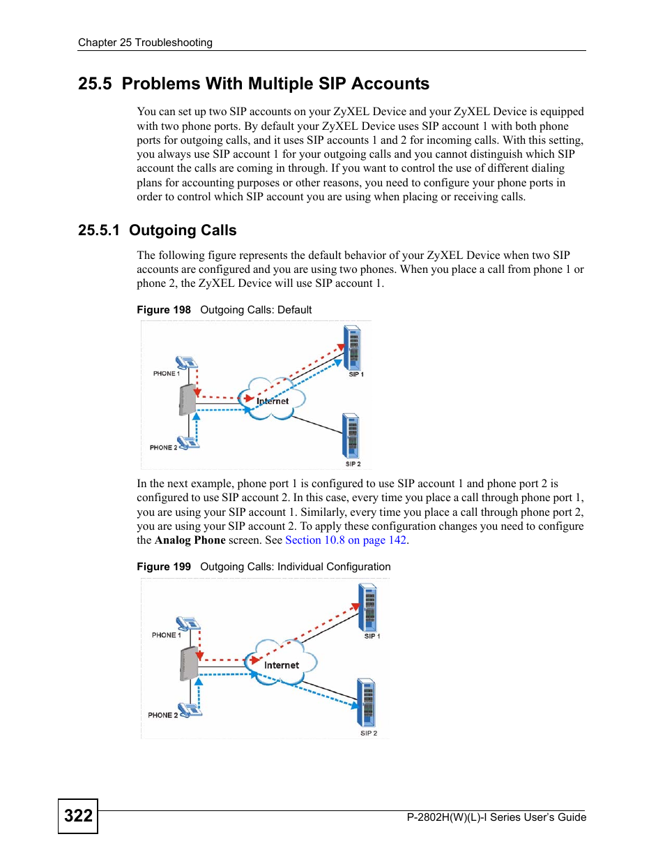 5 problems with multiple sip accounts, 1 outgoing calls | ZyXEL Communications P-2802H(W)(L)-I Series User Manual | Page 322 / 418