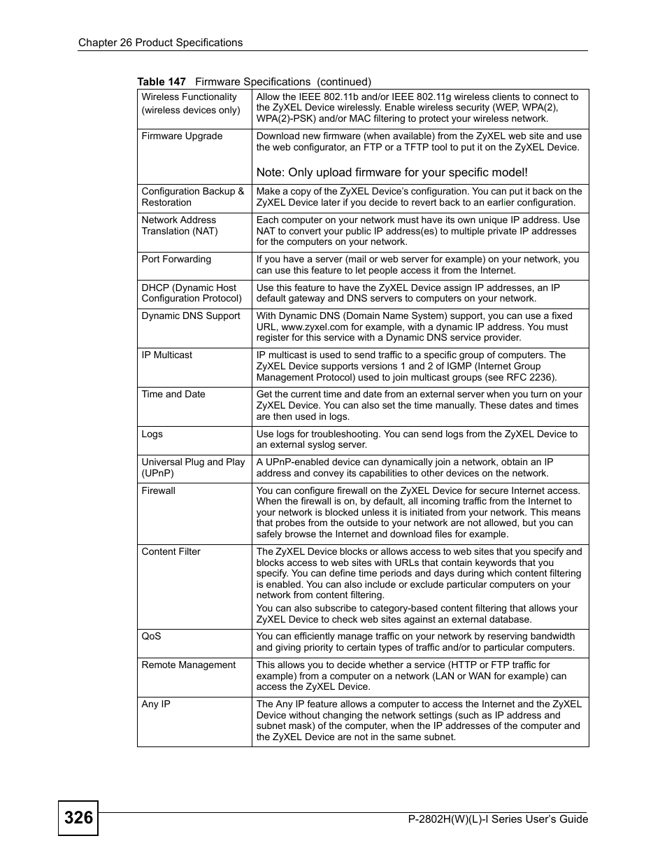 ZyXEL Communications P-2802H(W)(L)-I Series User Manual | Page 326 / 418