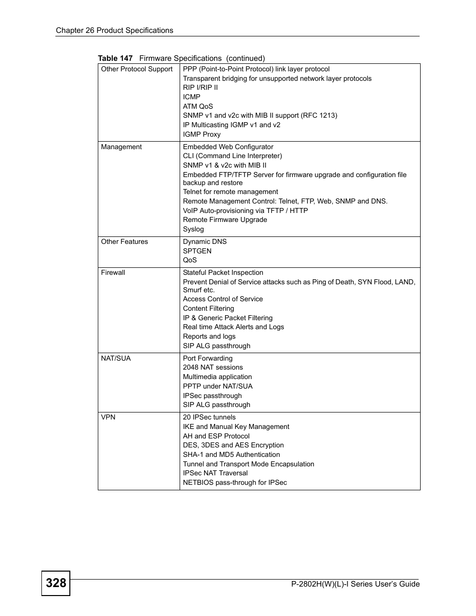 ZyXEL Communications P-2802H(W)(L)-I Series User Manual | Page 328 / 418