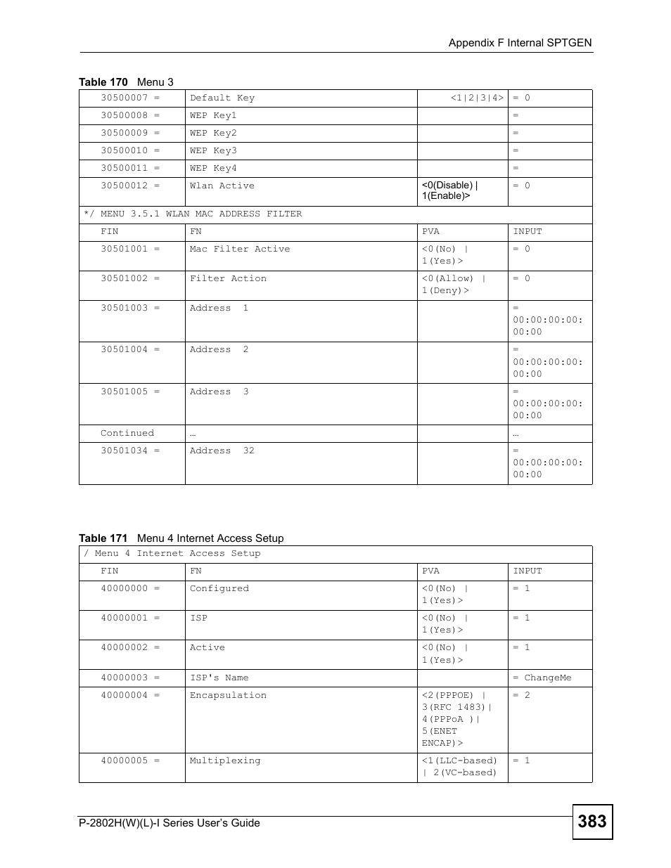 Table 171 menu 4 internet access setup | ZyXEL Communications P-2802H(W)(L)-I Series User Manual | Page 383 / 418