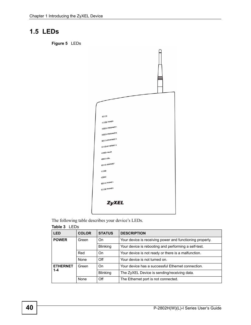 5 leds, Figure 5 leds, Table 3 leds | 40 1.5 leds | ZyXEL Communications P-2802H(W)(L)-I Series User Manual | Page 40 / 418