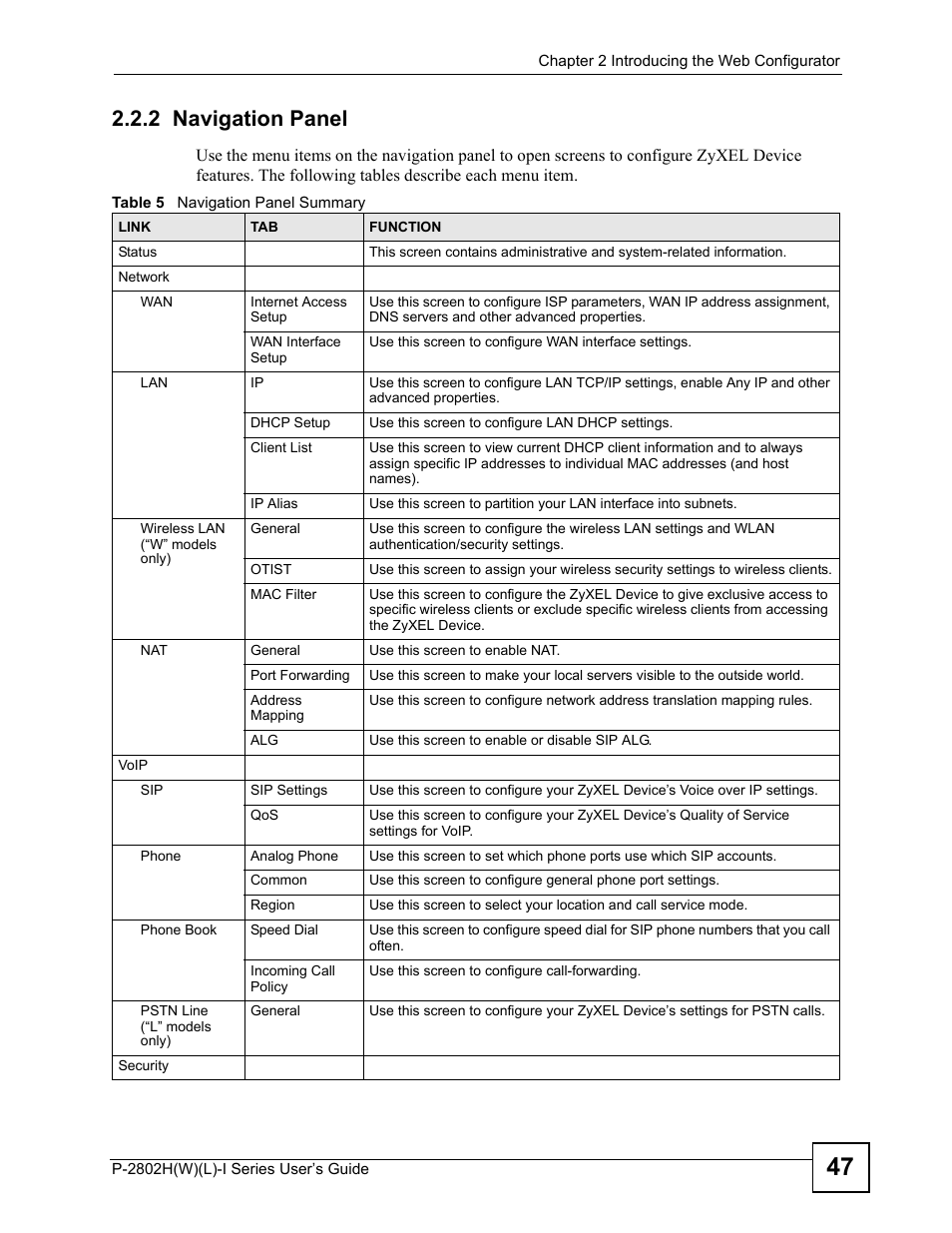 2 navigation panel, Table 5 navigation panel summary | ZyXEL Communications P-2802H(W)(L)-I Series User Manual | Page 47 / 418