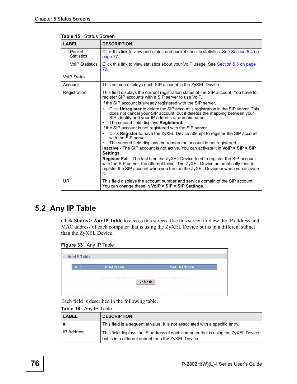 2 any ip table, Figure 33 any ip table, Table 16 any ip table | 76 5.2 any ip table | ZyXEL Communications P-2802H(W)(L)-I Series User Manual | Page 76 / 418