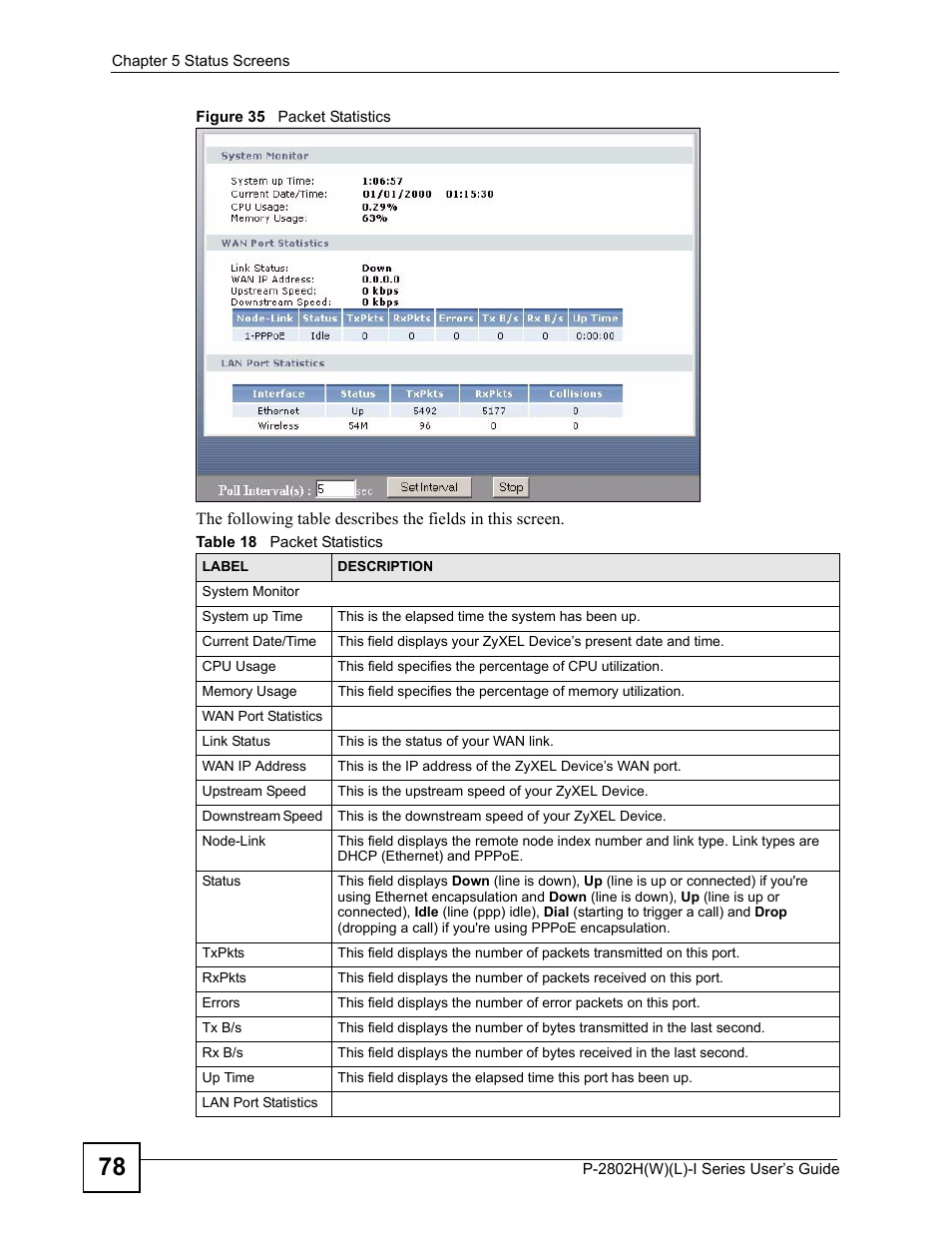 Figure 35 packet statistics, Table 18 packet statistics | ZyXEL Communications P-2802H(W)(L)-I Series User Manual | Page 78 / 418