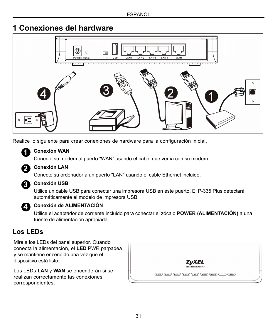 1 conexiones del hardware | ZyXEL Communications P-335 Plus User Manual | Page 31 / 95