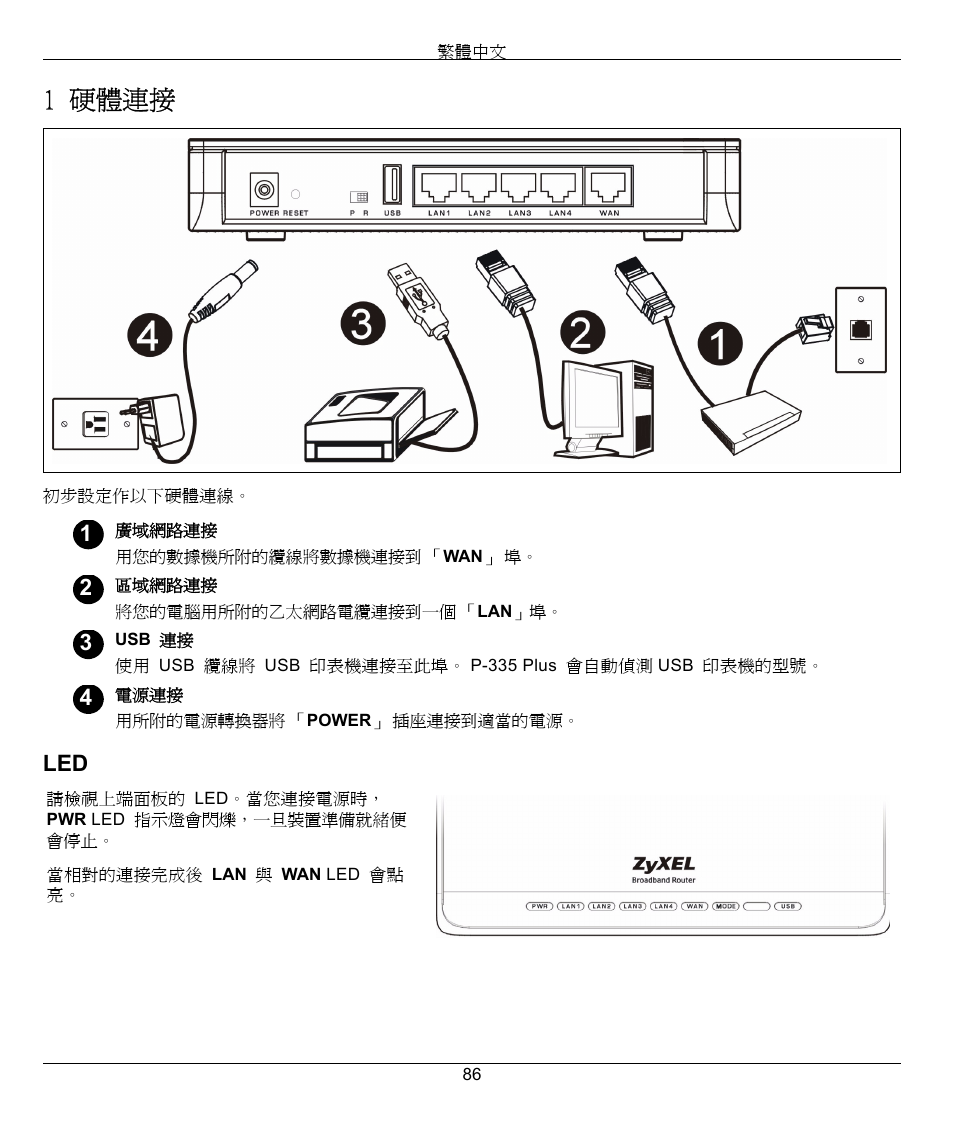 1 硬體連接 | ZyXEL Communications P-335 Plus User Manual | Page 86 / 95