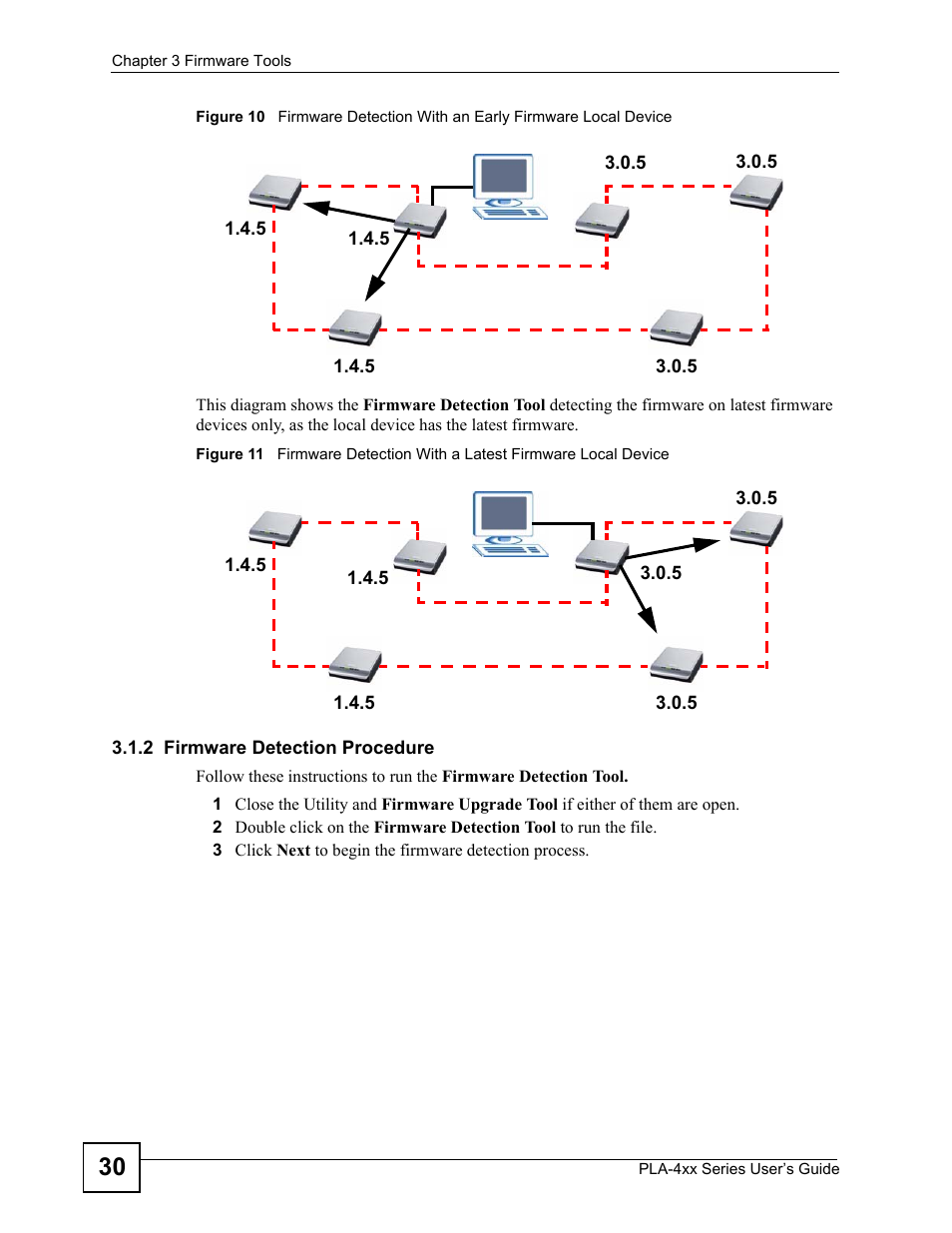 2 firmware detection procedure | ZyXEL Communications PLA-4xx User Manual | Page 30 / 90