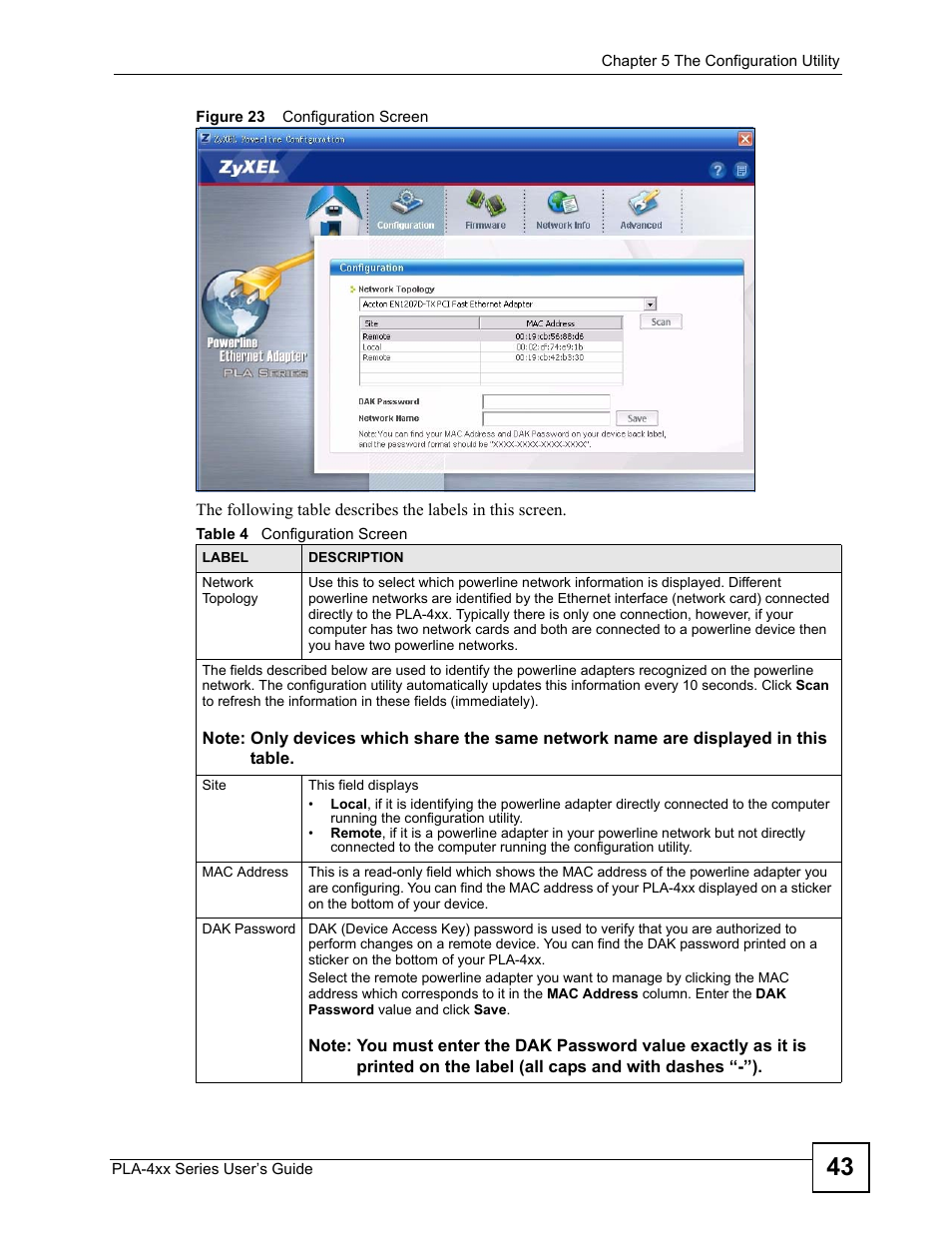 Table 4 configuration screen, Figure 23 configuration screen | ZyXEL Communications PLA-4xx User Manual | Page 43 / 90