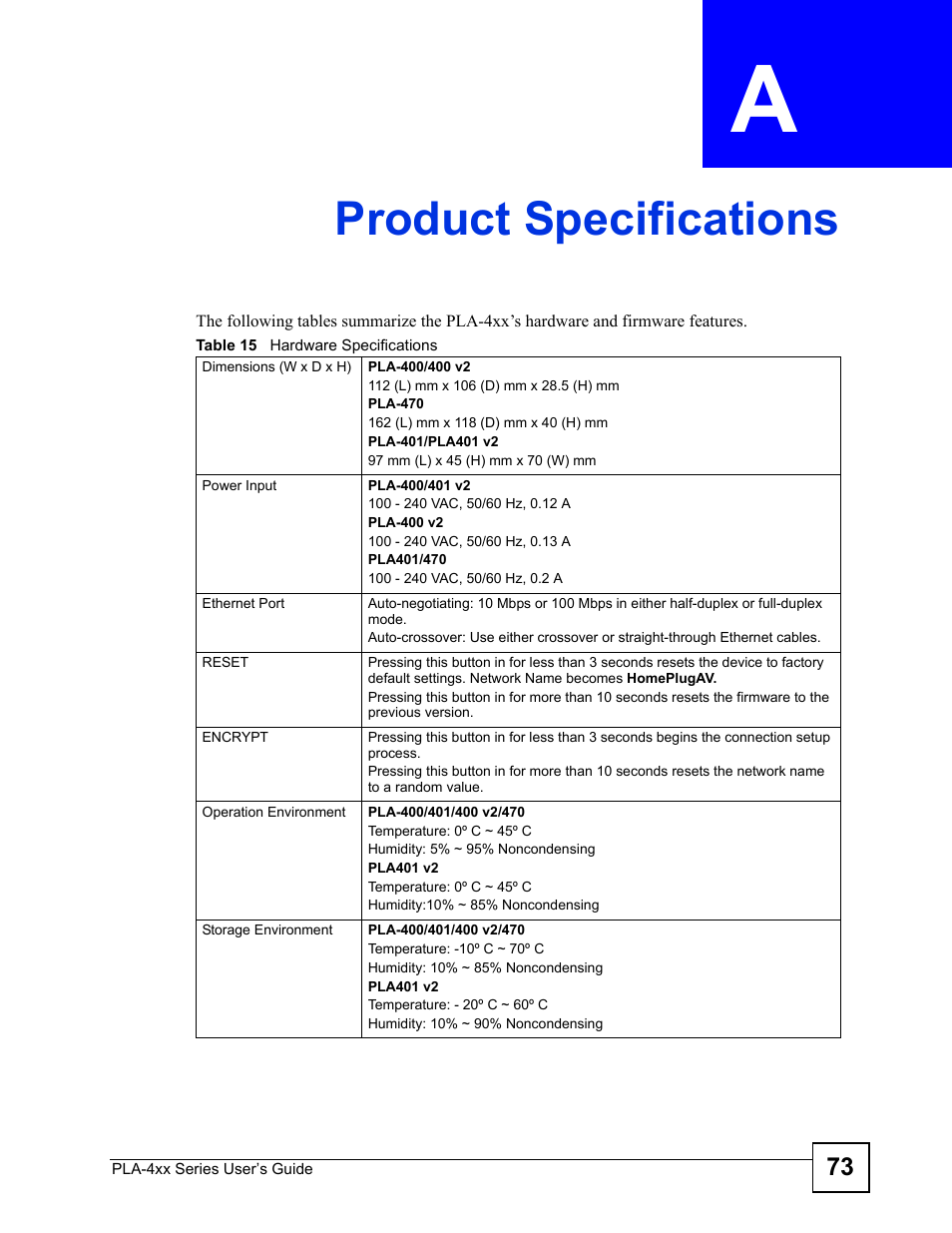 Product specifications, Appendix a product specifications, Table 15 hardware specifications | For speeds currently supported, Appendix a on, Product specifications (73) | ZyXEL Communications PLA-4xx User Manual | Page 73 / 90