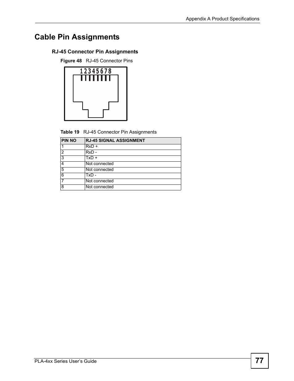 Table 19 rj-45 connector pin assignments, Figure 48 rj-45 connector pins, 77 cable pin assignments | ZyXEL Communications PLA-4xx User Manual | Page 77 / 90