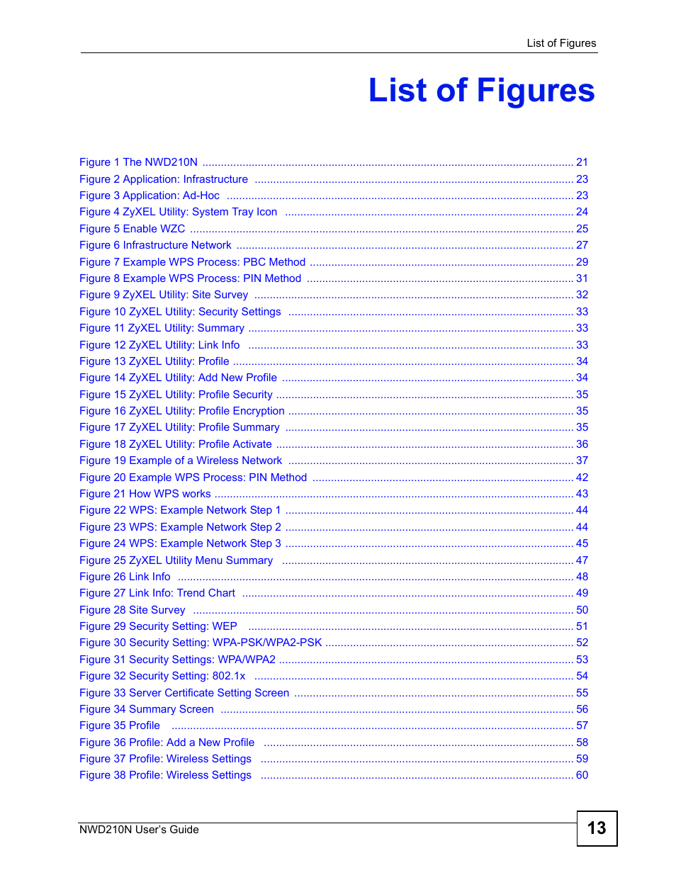 List of figures | ZyXEL Communications NWD210N User Manual | Page 13 / 152