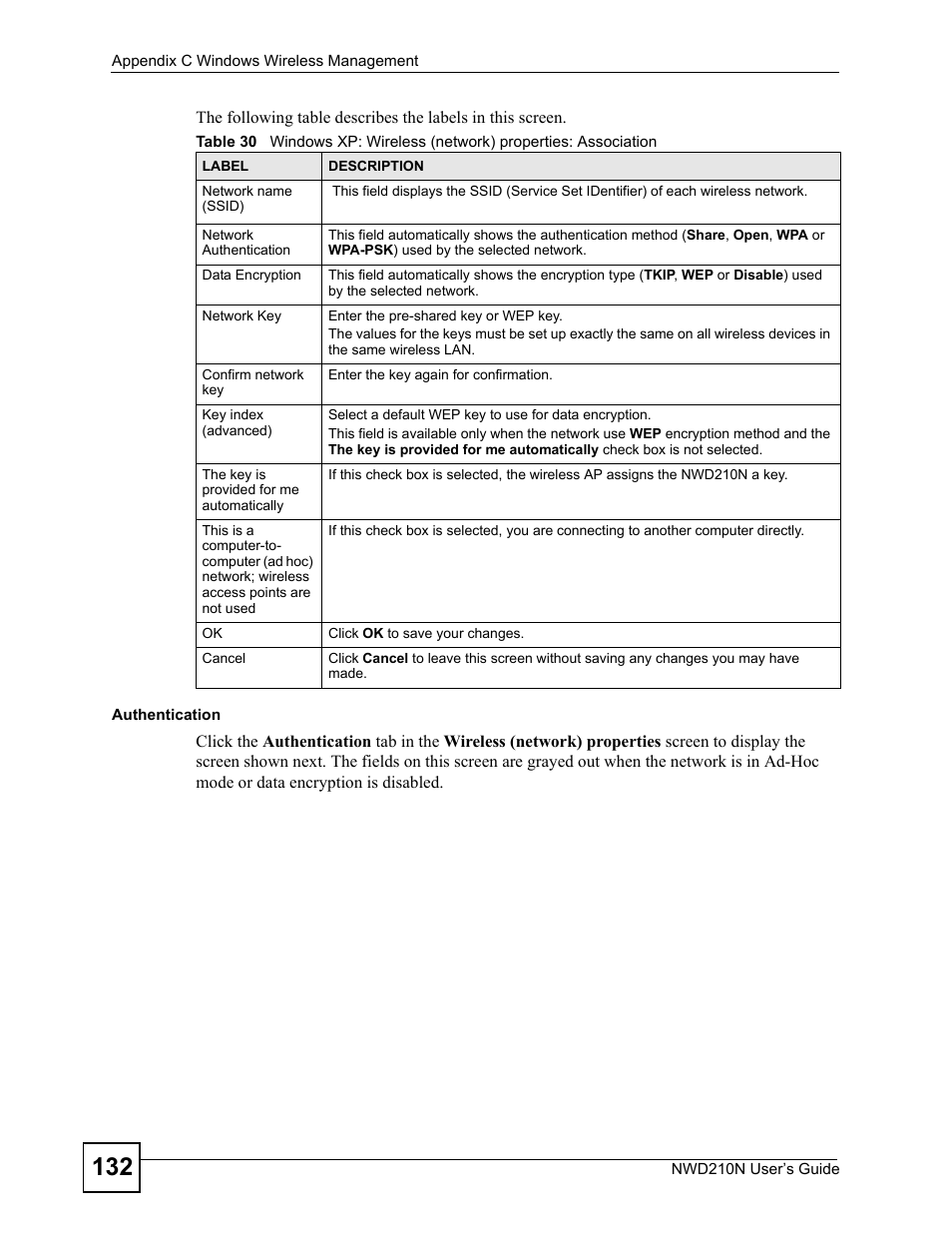 ZyXEL Communications NWD210N User Manual | Page 132 / 152