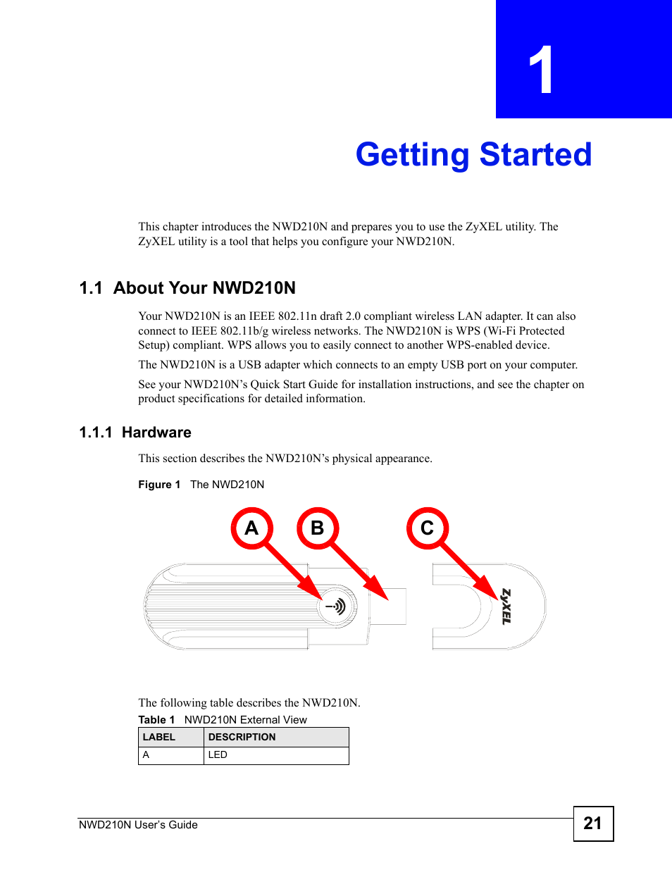 Getting started, 1 about your nwd210n, 1 hardware | Chapter 1 getting started, Figure 1 the nwd210n, Table 1 nwd210n external view, Getting started (21) | ZyXEL Communications NWD210N User Manual | Page 21 / 152