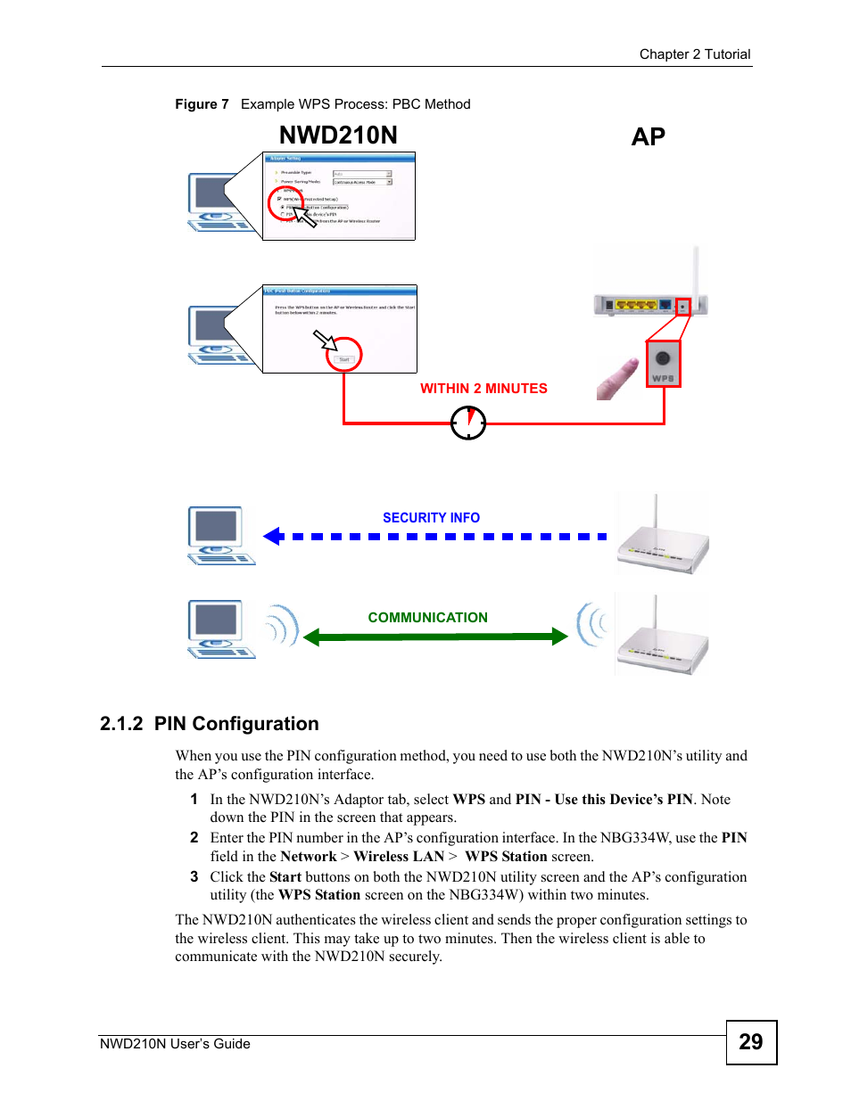 2 pin configuration, Figure 7 example wps process: pbc method, Nwd210n ap | ZyXEL Communications NWD210N User Manual | Page 29 / 152