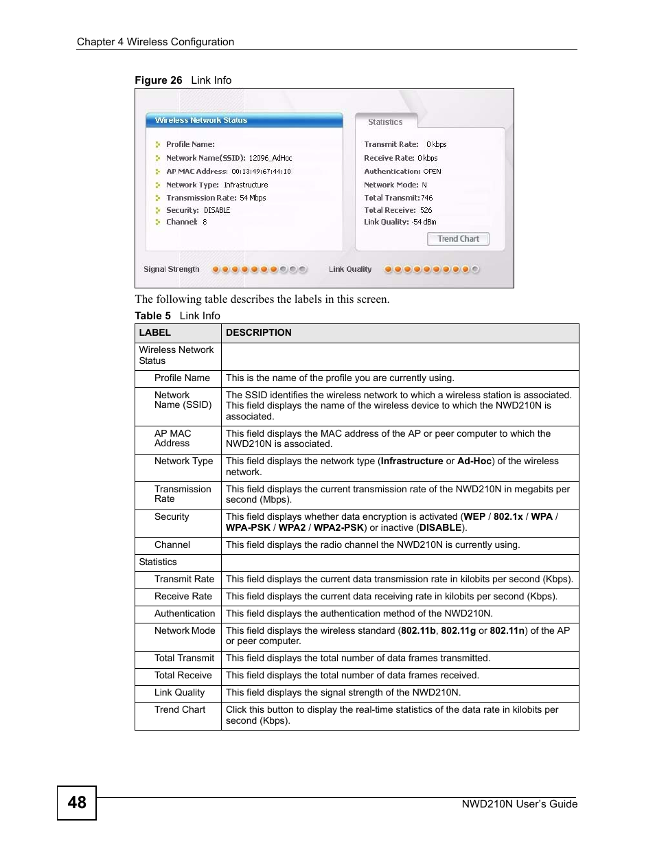Figure 26 link info, Table 5 link info | ZyXEL Communications NWD210N User Manual | Page 48 / 152
