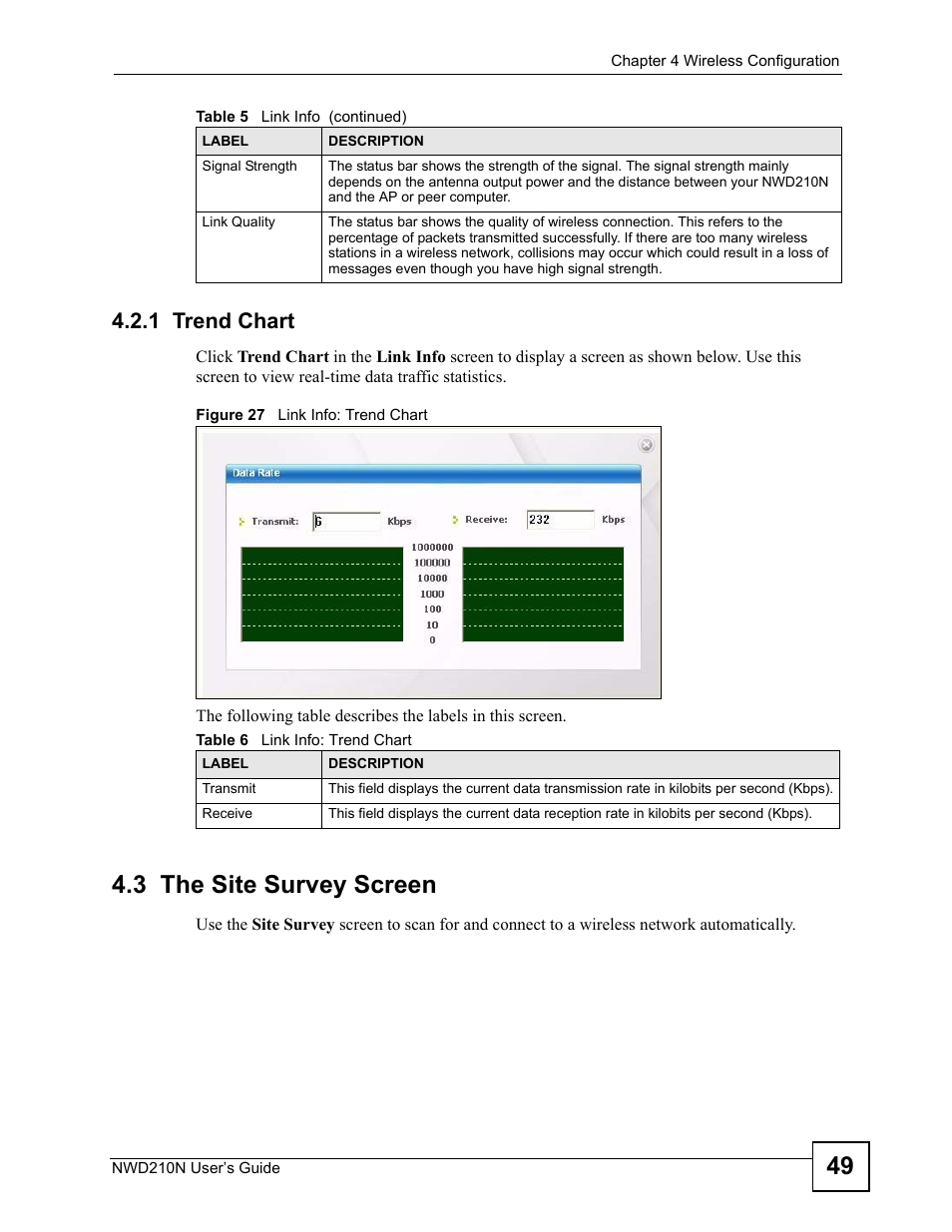 1 trend chart, 3 the site survey screen, Figure 27 link info: trend chart | Table 6 link info: trend chart, Table 4.3 | ZyXEL Communications NWD210N User Manual | Page 49 / 152