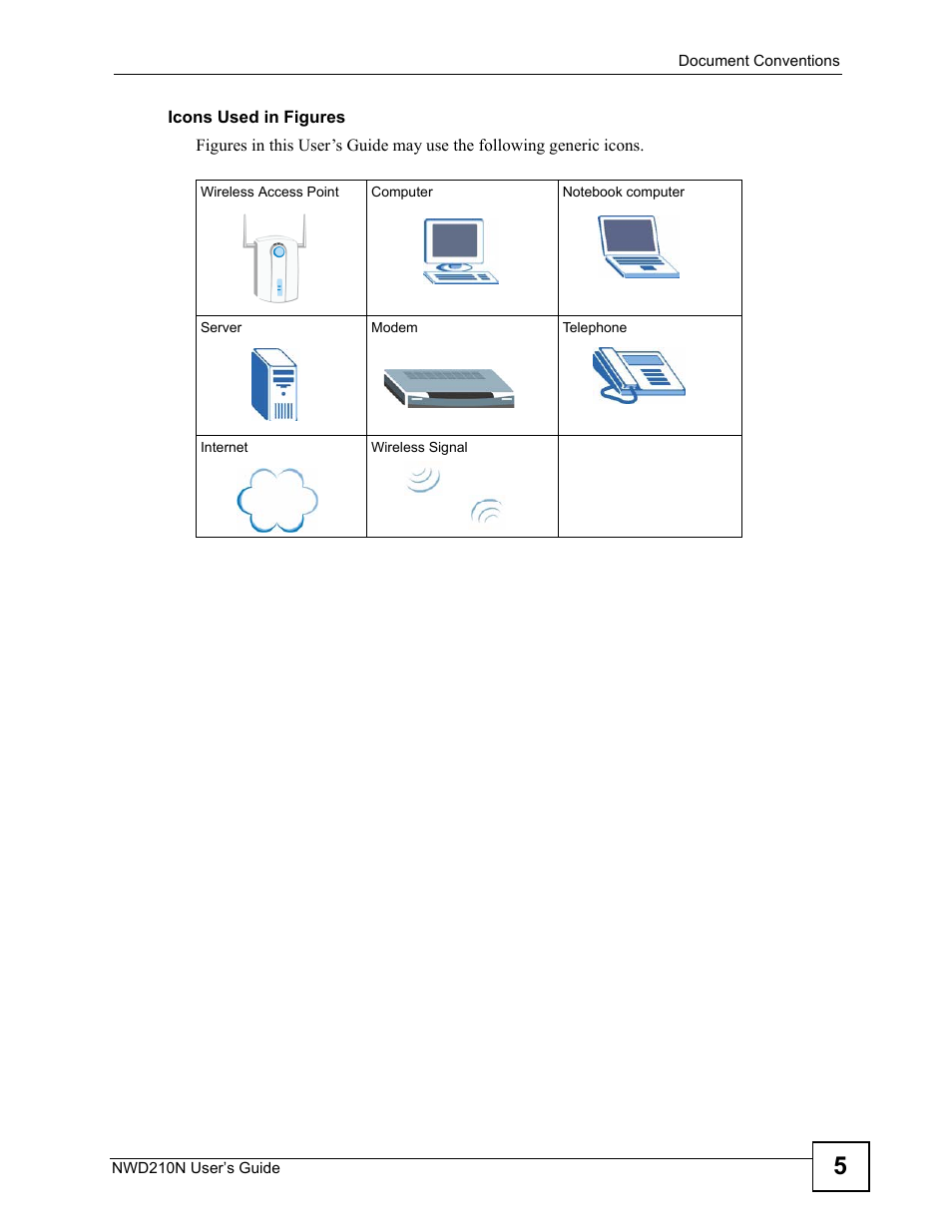ZyXEL Communications NWD210N User Manual | Page 5 / 152