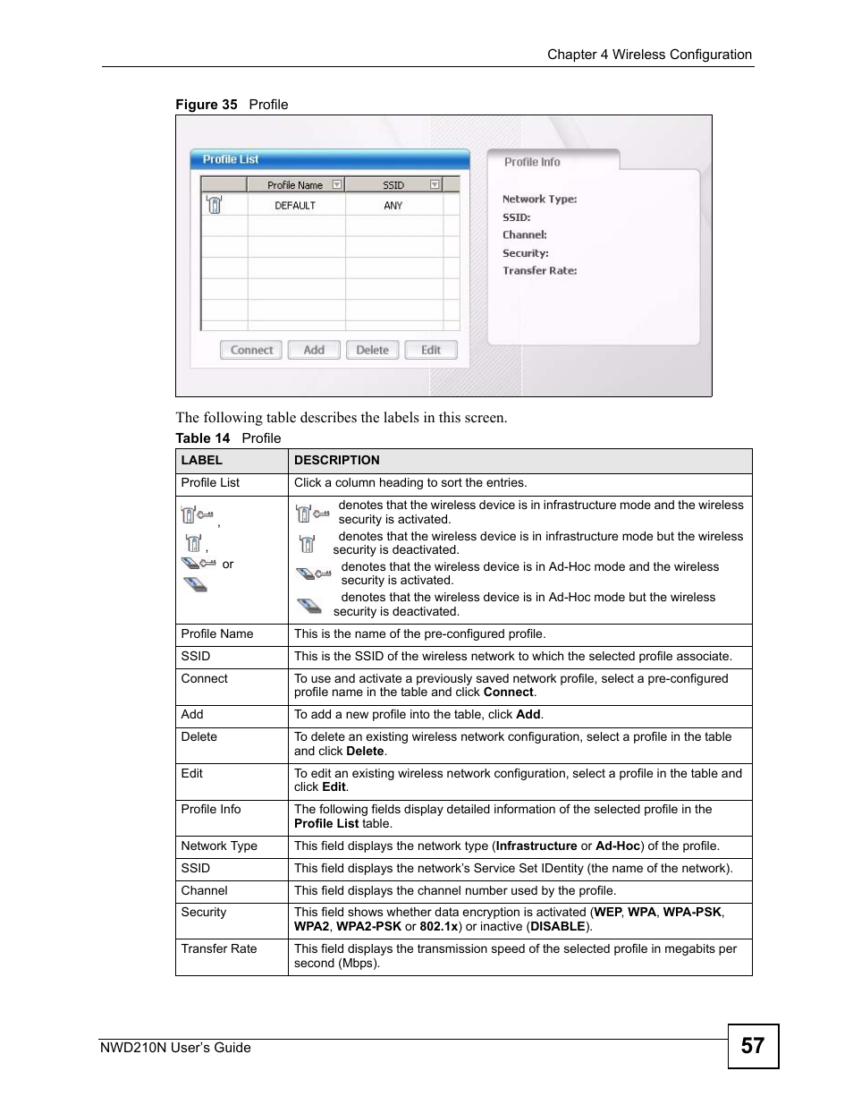 Figure 35 profile, Table 14 profile | ZyXEL Communications NWD210N User Manual | Page 57 / 152