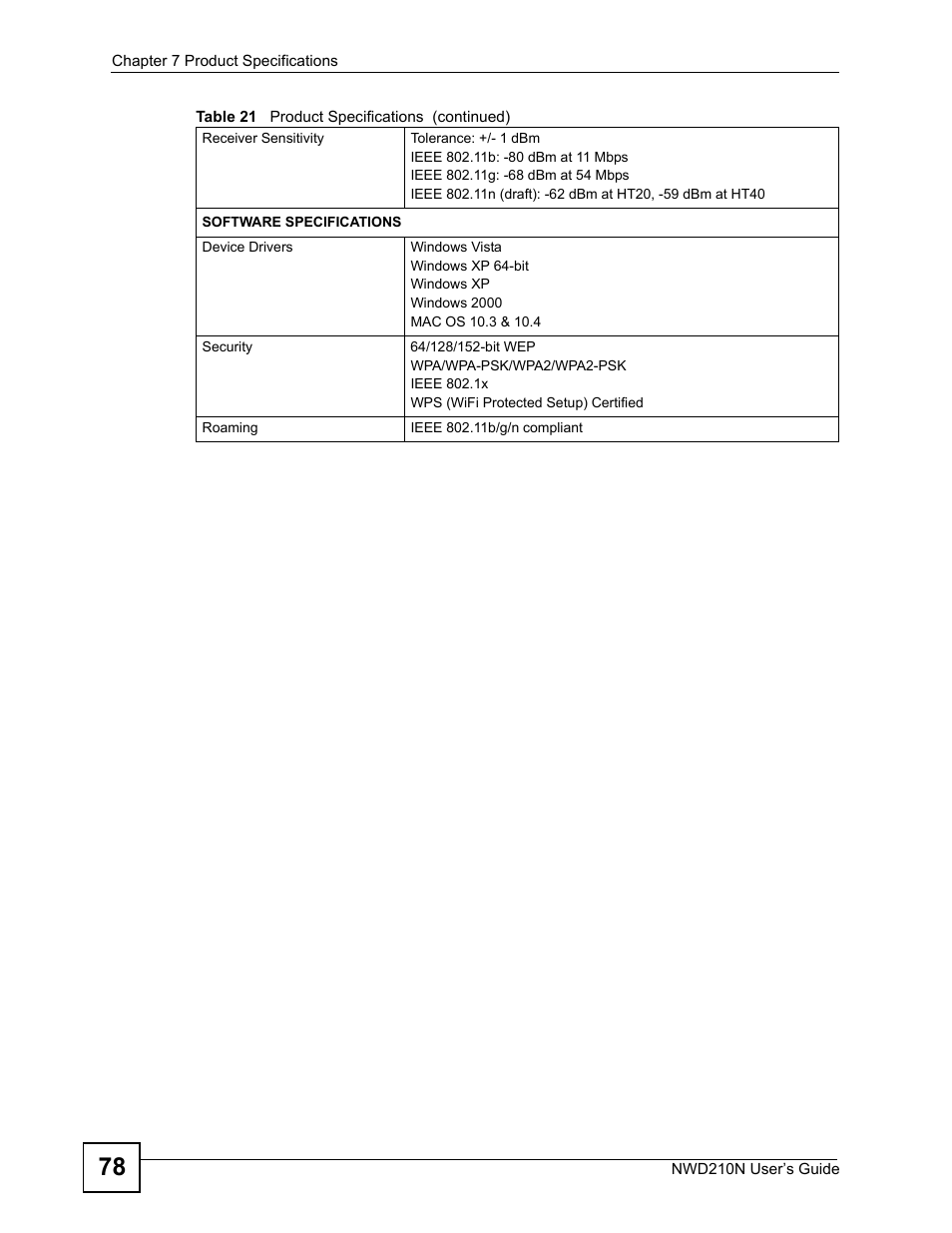 ZyXEL Communications NWD210N User Manual | Page 78 / 152