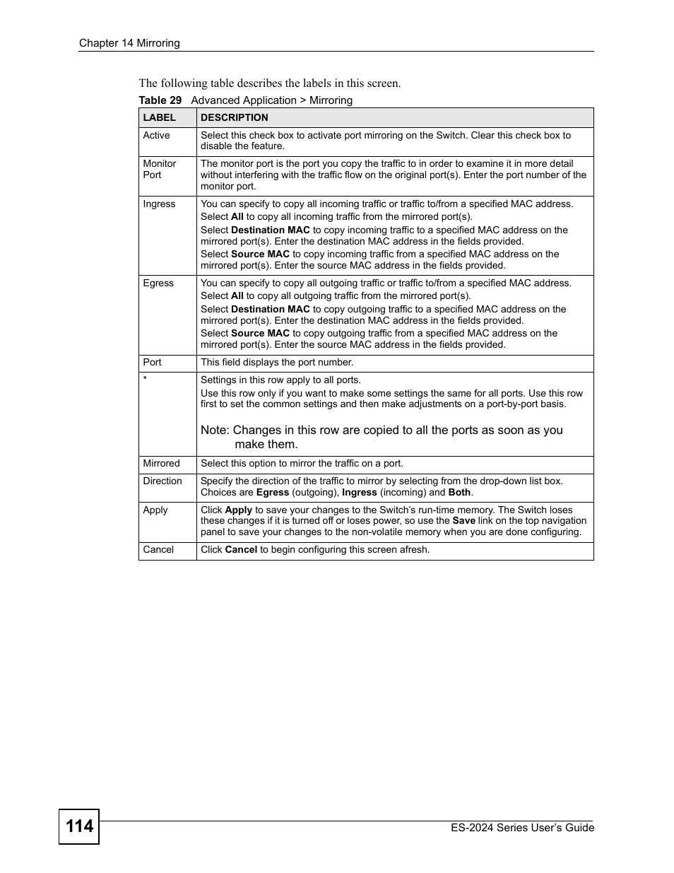 Table 29 advanced application > mirroring | ZyXEL Communications ES-2024 Series User Manual | Page 114 / 266