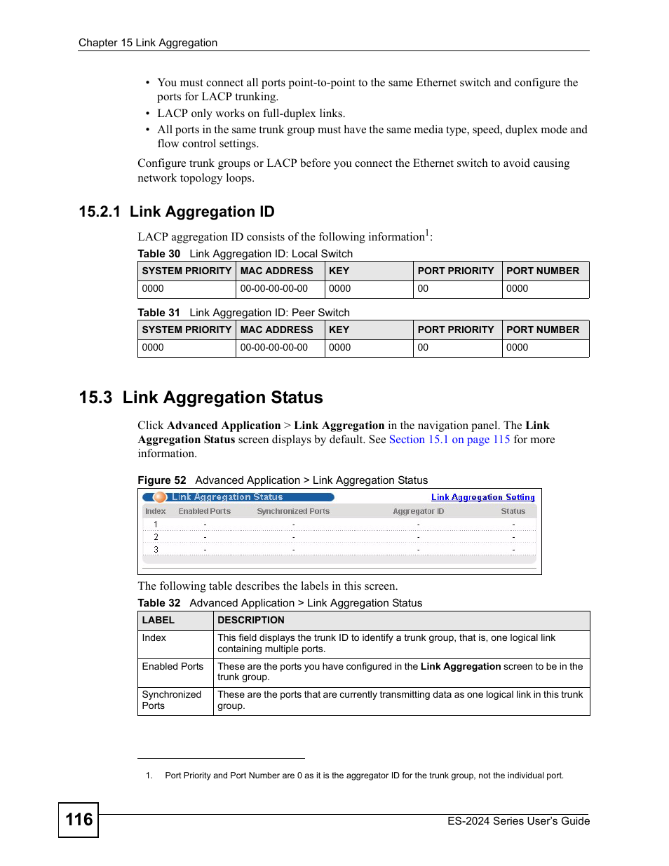 1 link aggregation id, 3 link aggregation status | ZyXEL Communications ES-2024 Series User Manual | Page 116 / 266