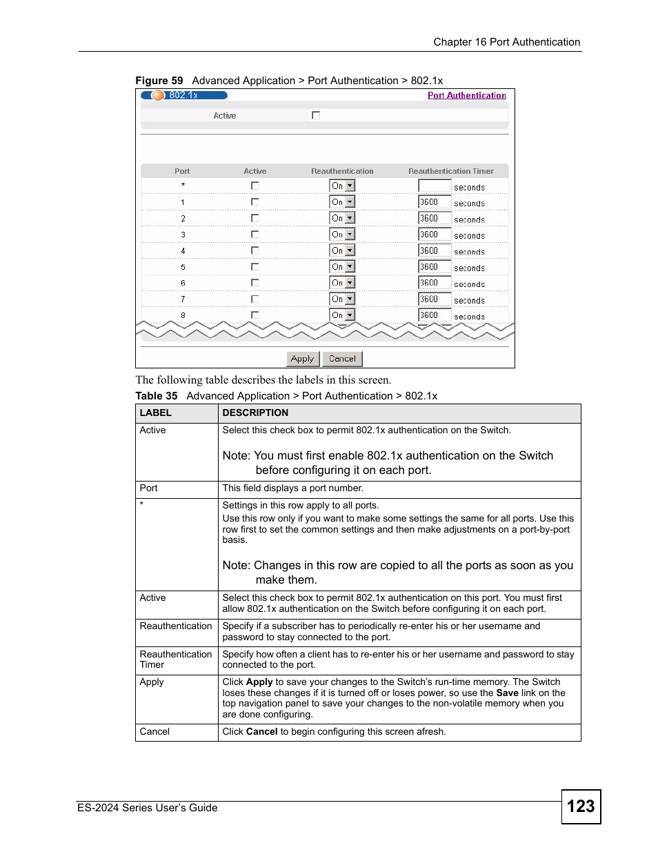 ZyXEL Communications ES-2024 Series User Manual | Page 123 / 266