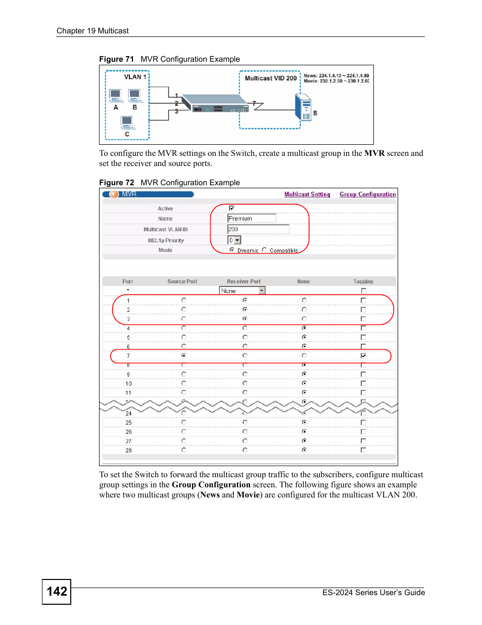 ZyXEL Communications ES-2024 Series User Manual | Page 142 / 266