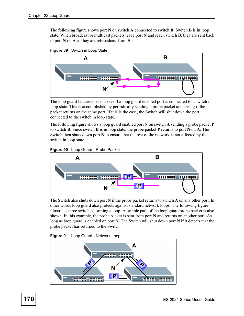 ZyXEL Communications ES-2024 Series User Manual | Page 170 / 266