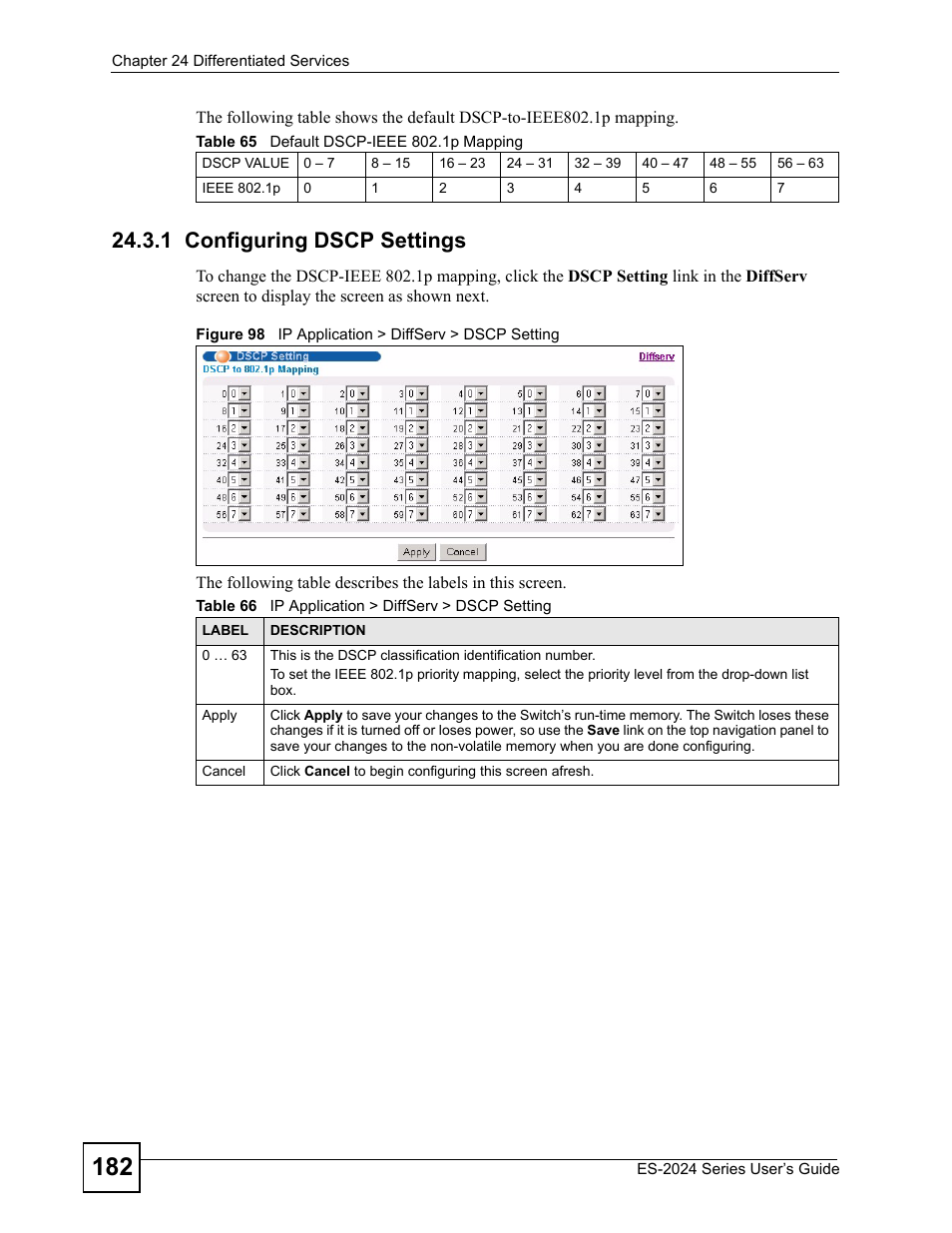 1 configuring dscp settings, Figure 98 ip application > diffserv > dscp setting | ZyXEL Communications ES-2024 Series User Manual | Page 182 / 266