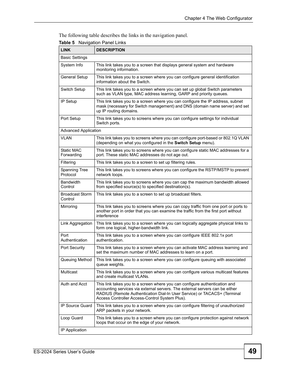 Table 5 navigation panel links | ZyXEL Communications ES-2024 Series User Manual | Page 49 / 266