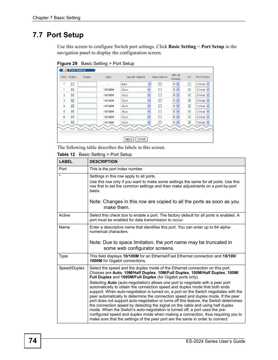 7 port setup, Figure 29 basic setting > port setup, Table 12 basic setting > port setup | 74 7.7 port setup | ZyXEL Communications ES-2024 Series User Manual | Page 74 / 266