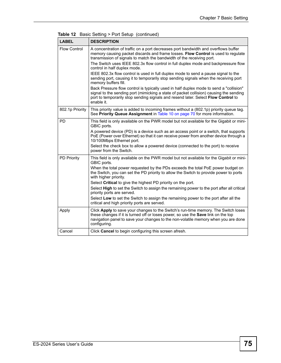 ZyXEL Communications ES-2024 Series User Manual | Page 75 / 266