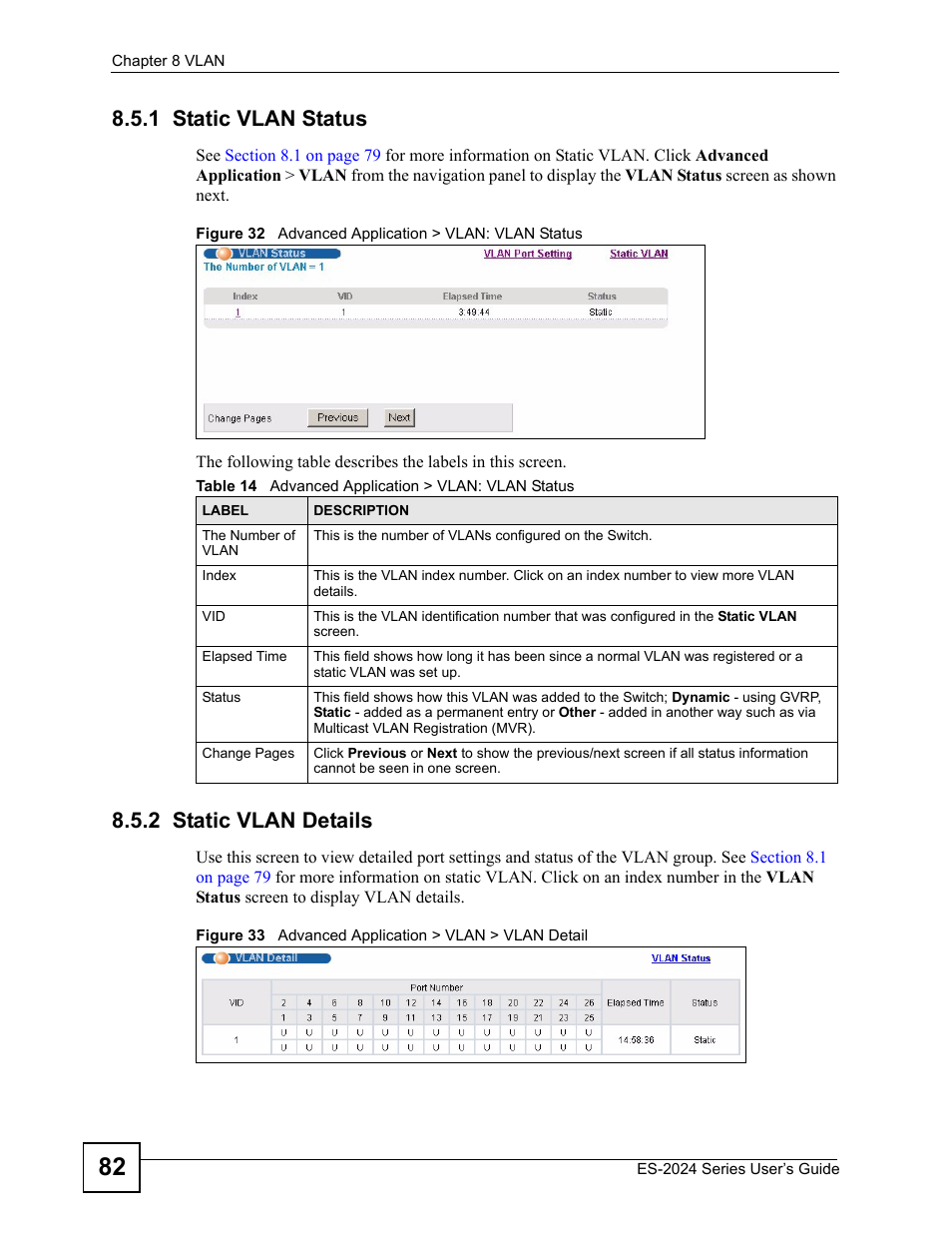 1 static vlan status, 2 static vlan details, 1 static vlan status 8.5.2 static vlan details | Table 14 advanced application > vlan: vlan status | ZyXEL Communications ES-2024 Series User Manual | Page 82 / 266