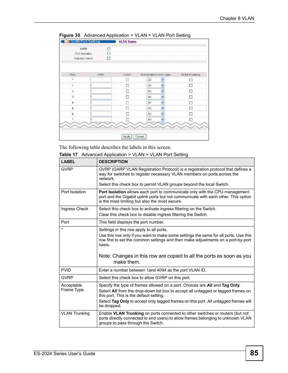 ZyXEL Communications ES-2024 Series User Manual | Page 85 / 266