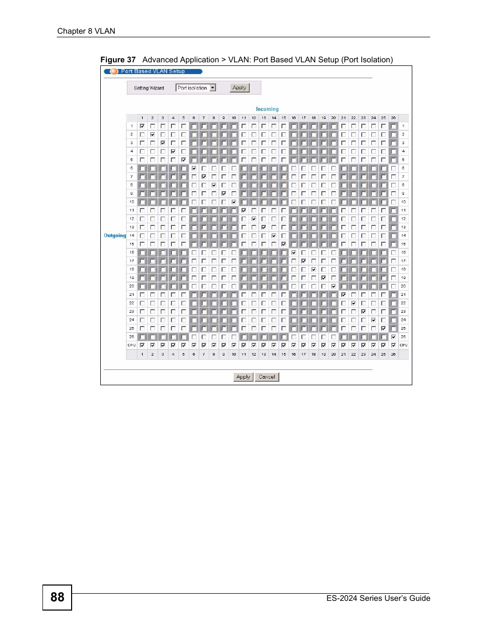 ZyXEL Communications ES-2024 Series User Manual | Page 88 / 266