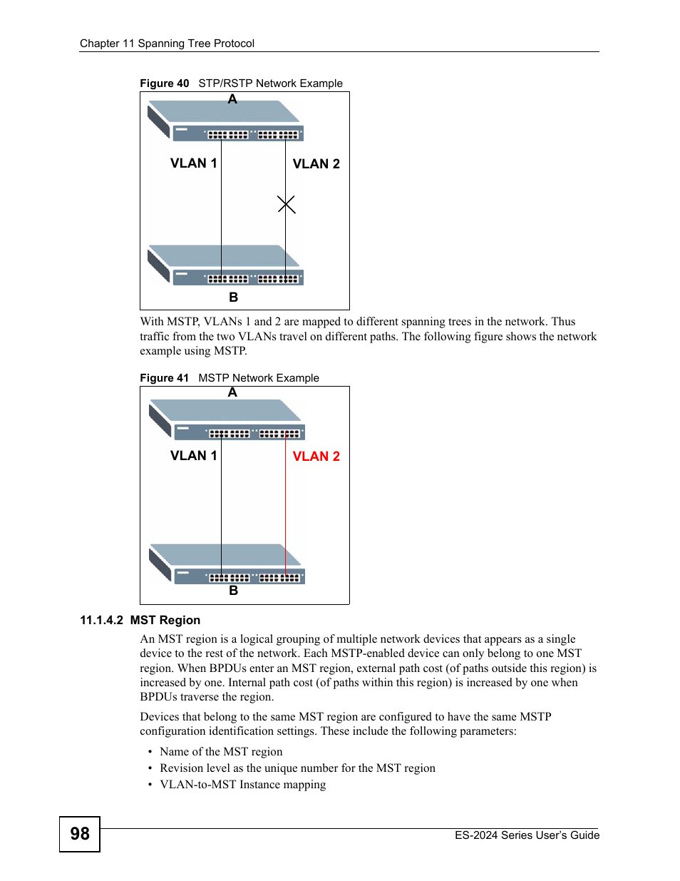 ZyXEL Communications ES-2024 Series User Manual | Page 98 / 266